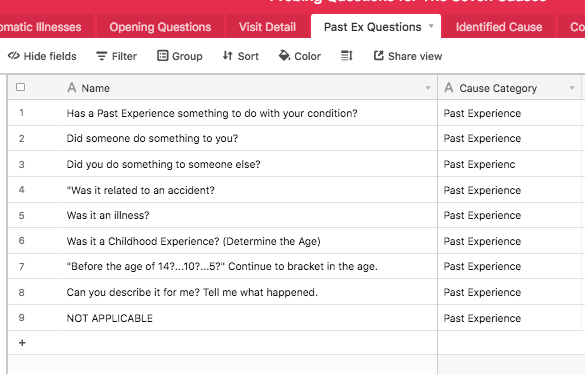 Screenshot 2021-12-19 at 15-00-45 Probing Questions for The Seven Causes Past Ex Questions - Airtable