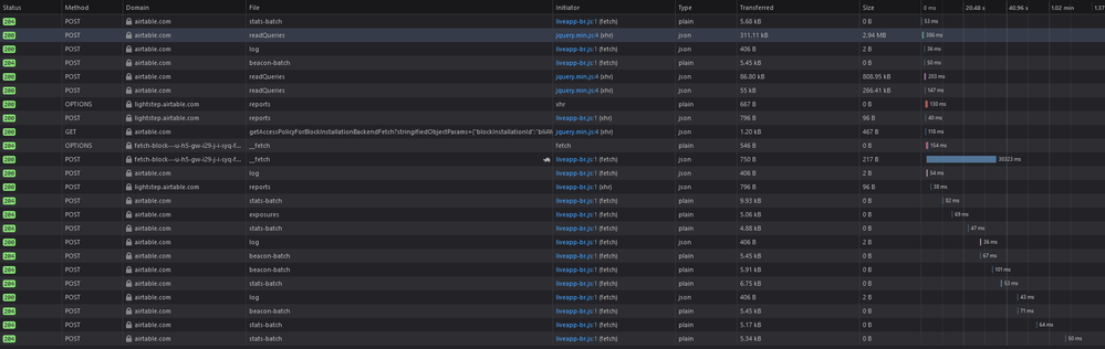 network_status_codes