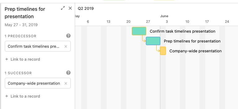 Project+planning+with+Gantt_+Tasks+-+Airtable+2021-05-06+at+9.50.36+AM