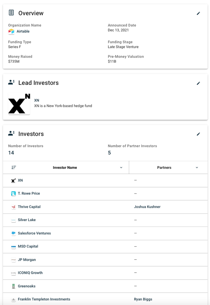 Airtable investors