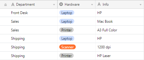 Hardware%20Grouping%201