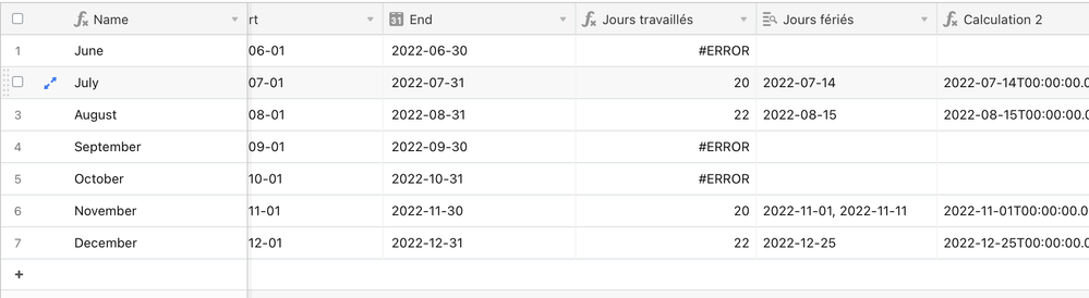 Ressources humaines Jours travaillés - Airtable