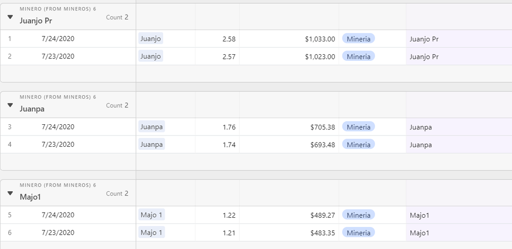 2020-07-24 18_58_47-Control mineros y wallets_ Saldos Mineros - Airtable