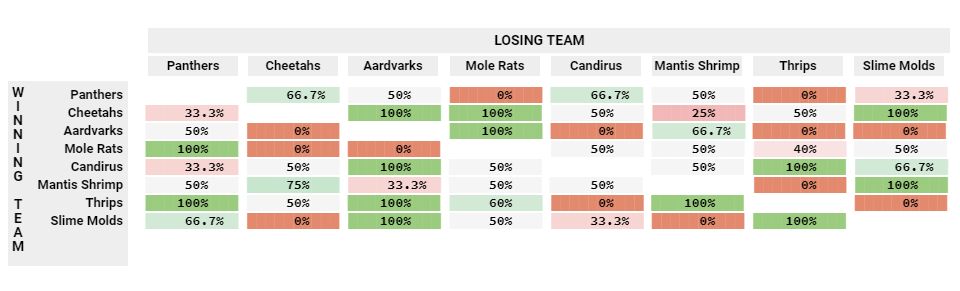 team_grid.png