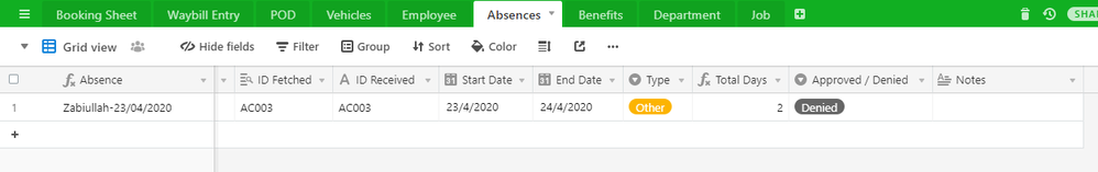 Absences Tab