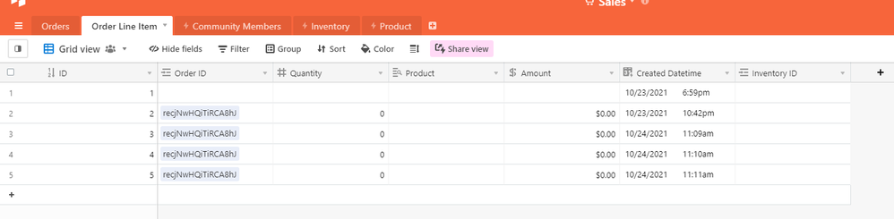 order line item table