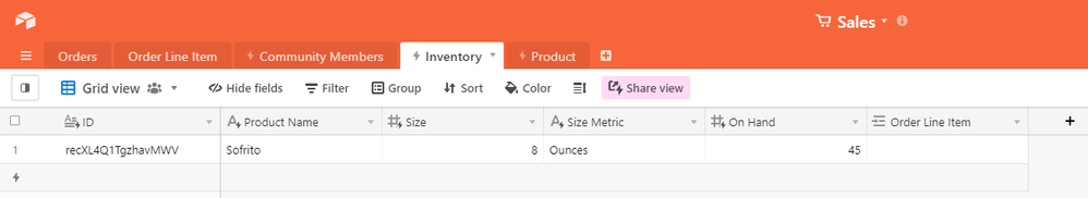 synced inventory table