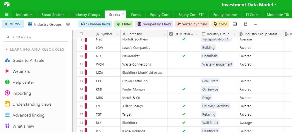 mockup_views_groups