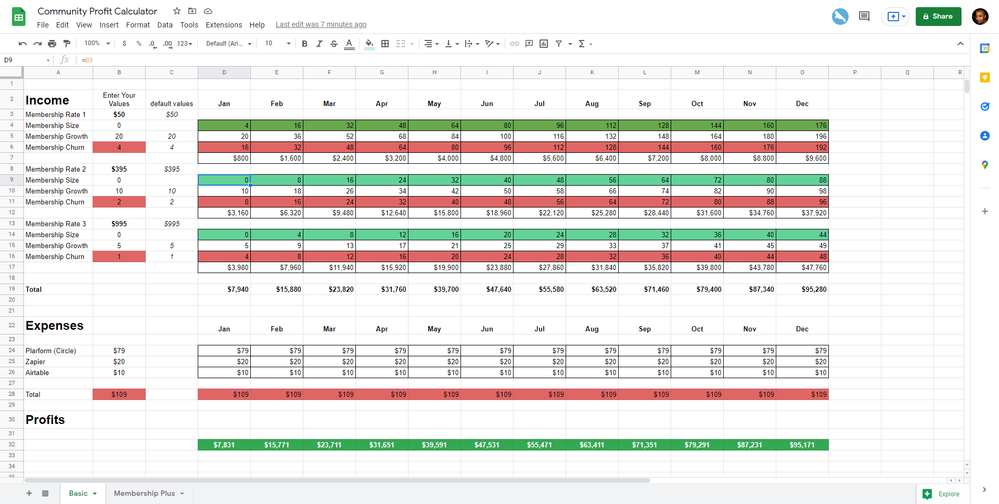 CPCv1Sheets