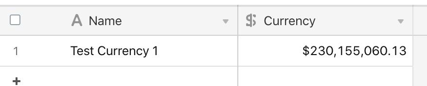 Currency in Table