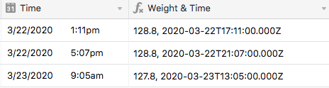 Screenshot_2020-03-23 NFP Chart Exercise Weight - Airtable