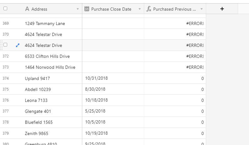 Purchased Previous Month Column Error