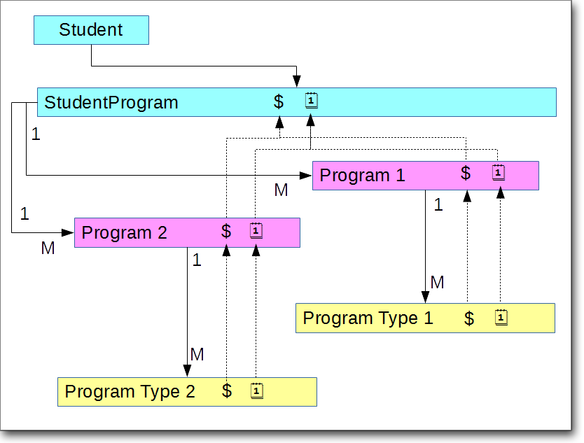 StudentProgram01b.png