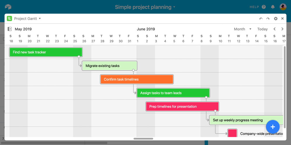 generic-twitter-gantt