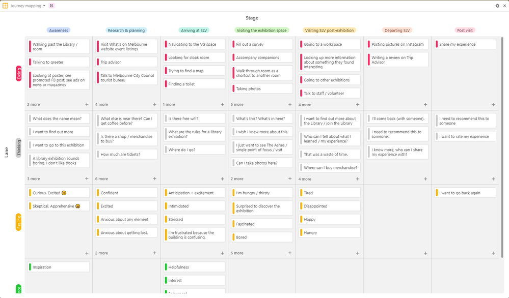 Journey mapping - matrix block.png