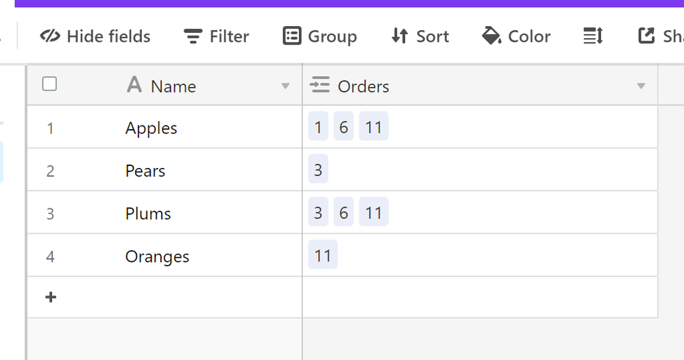 Rollup table 2