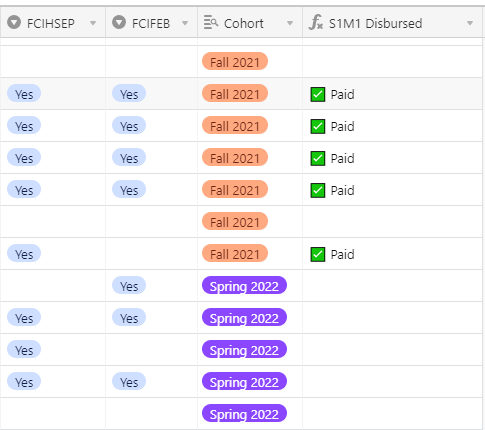 Airtable Image