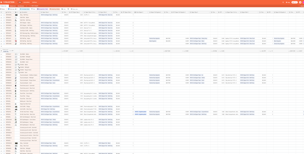 Not all columns have data filled