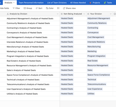 Concatenated Analysis Table.png