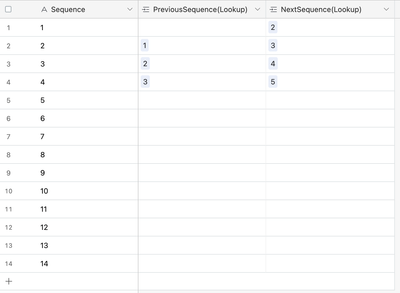 airtable - sequences lookup.png