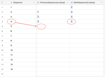 airtable - sequences lookup2.png