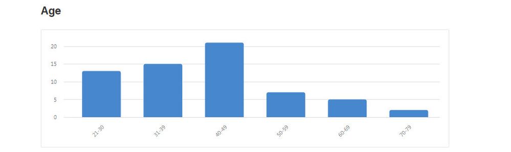 x-y axis colors.jpg