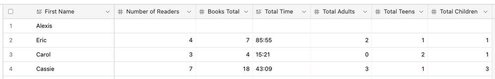 table-totals.png