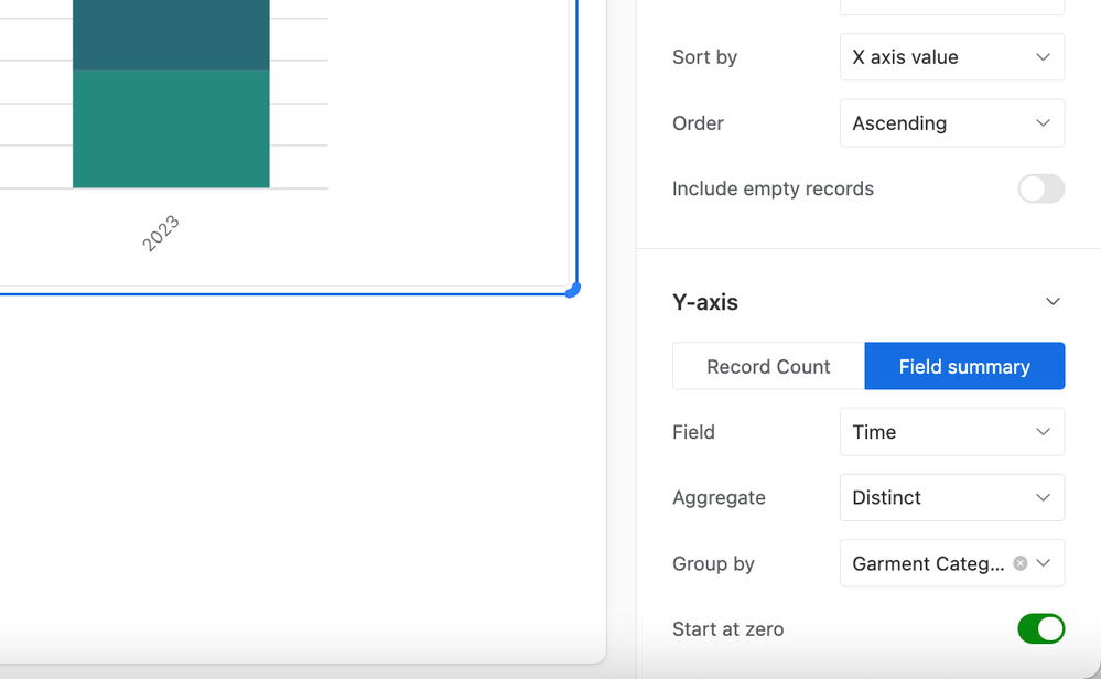 The field I'm summarising is the Time field - which is a duration input field