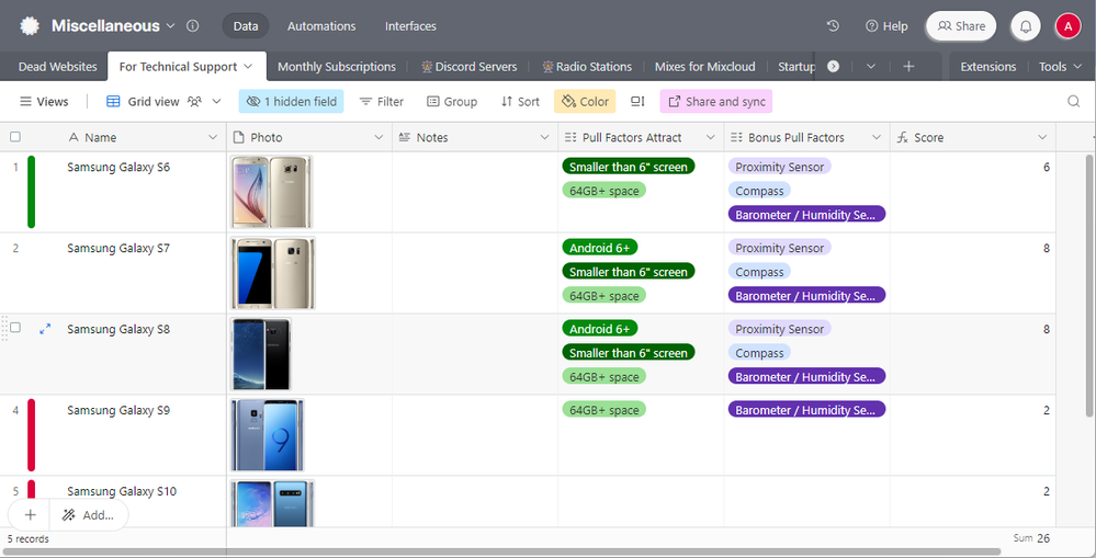 airtable base for technical support.png