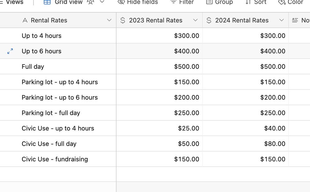 Rates Table.jpg