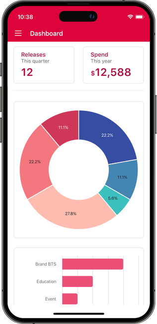 iPhone_Dashboard (1).png