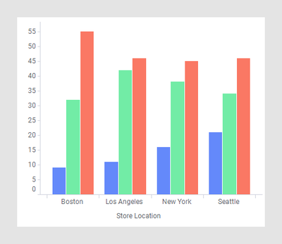 sidebyside_bar_chart_example.png