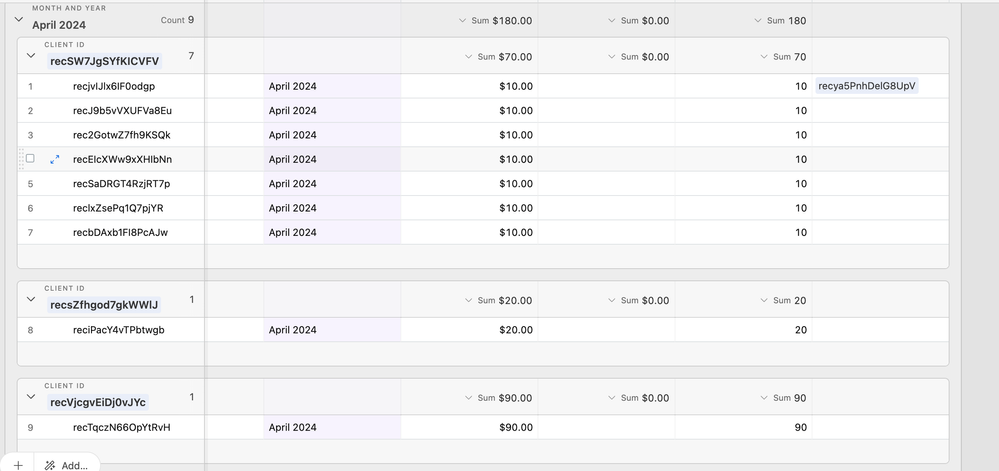 Youtube channel earnings table after grouping