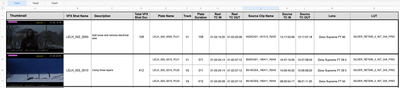 Spreadsheet - VFX database - Detailed plate info.png