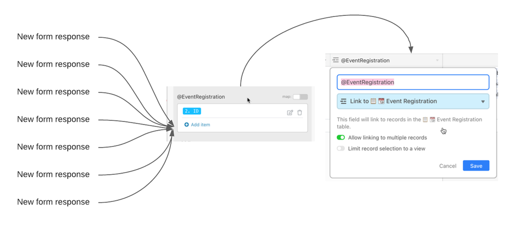 Integromat Append to Airtable Multi-reference linked field