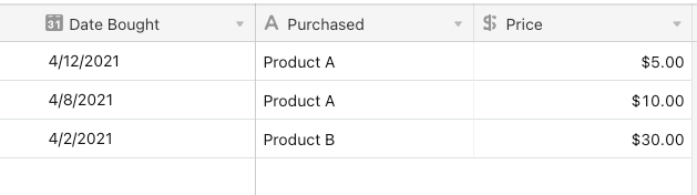 Demo+Lessonly+Base_+Products+2021-04-30+at+8.40.39+AM