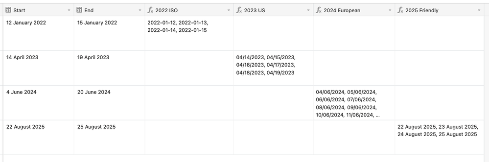 Date Formula Example