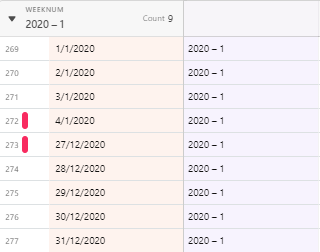 2020-01-09 12_44_27-Shipment Tracker_ Yggdrasil - Airtable