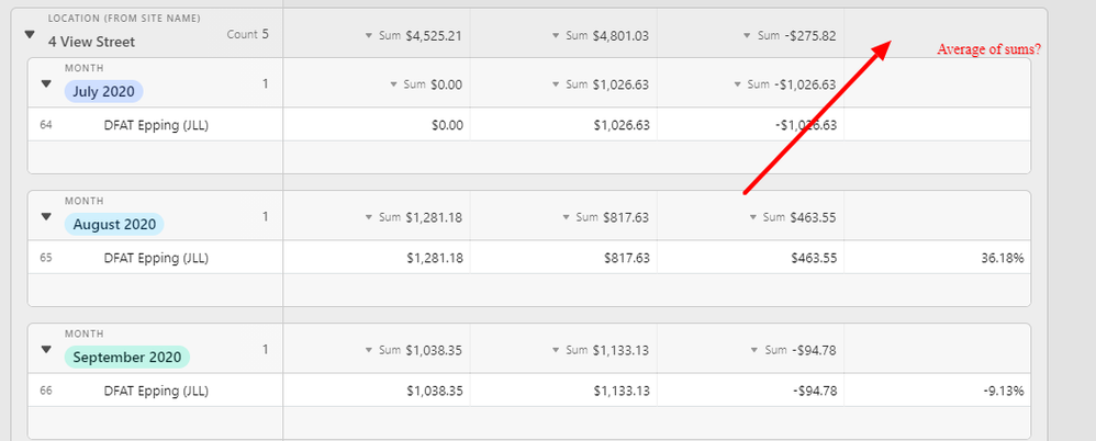 Income-v-Expenses-Analysis-Income-Airtable