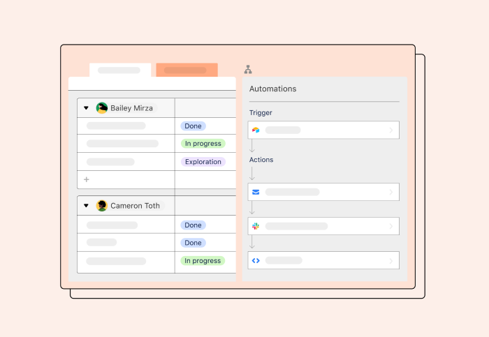 Airtable Automations