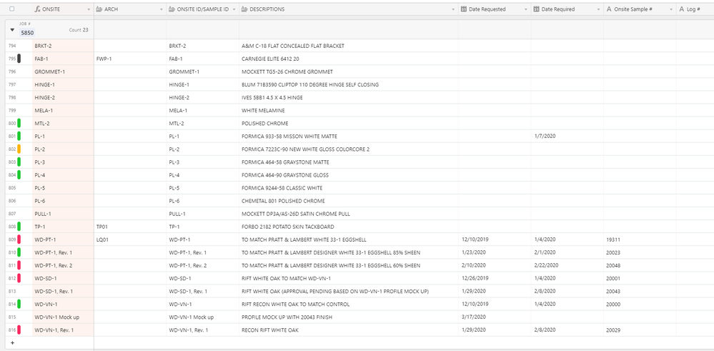 Sample Table