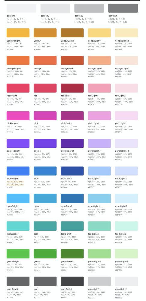 Airtable Color Coding Guide