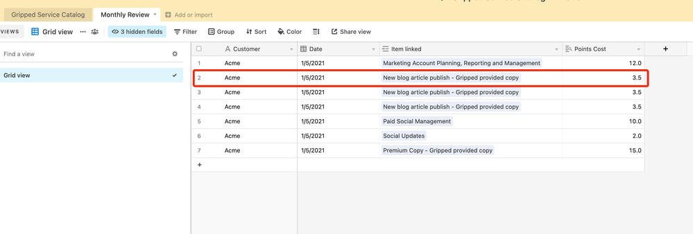 Existing Service Items per customer per month