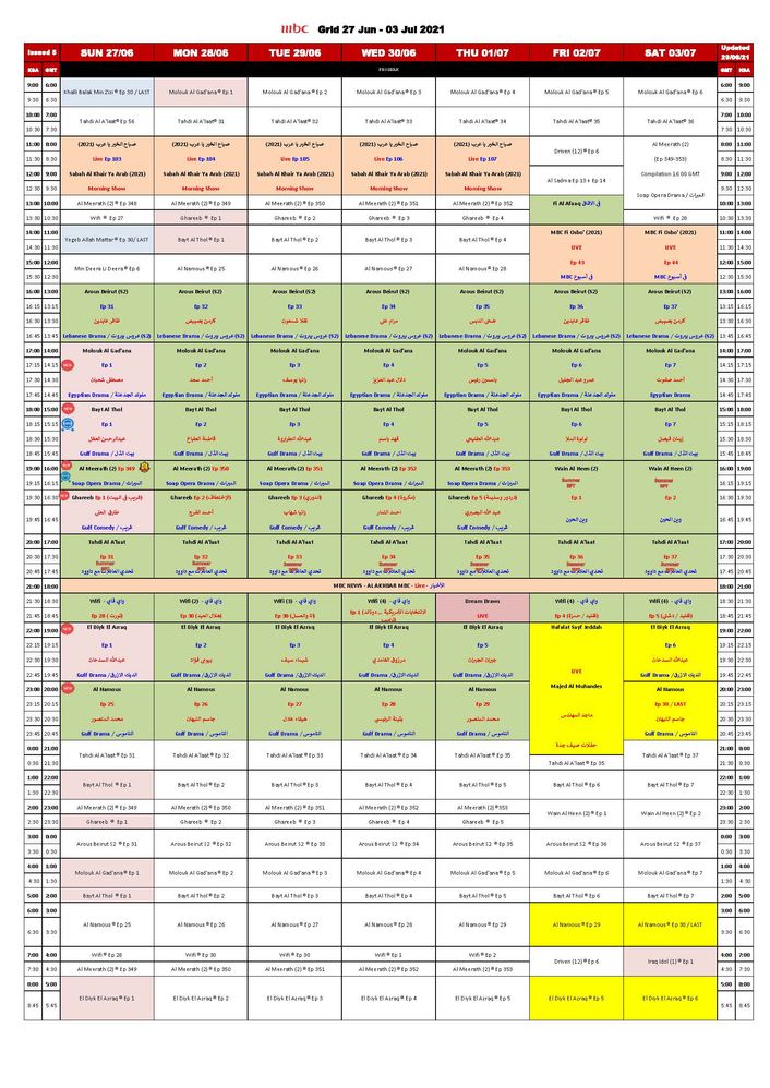 MBC1 Grid 27 June -03 July 2021