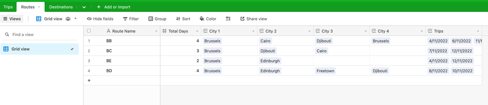 route table