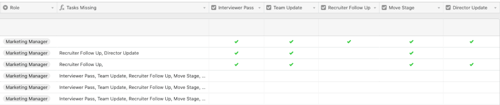 Conditional field check