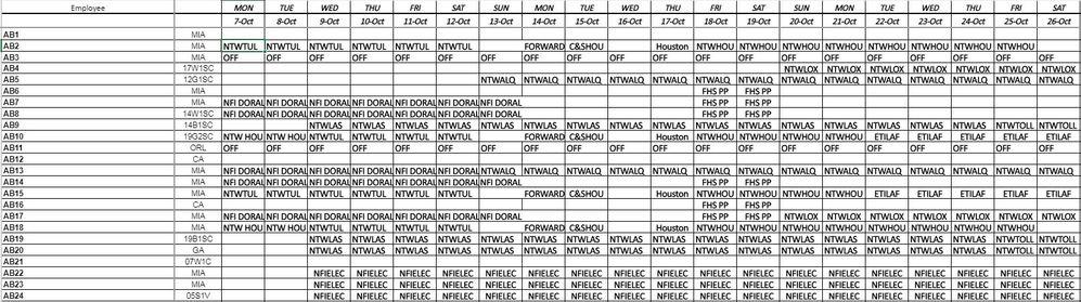 Scheduling Sample